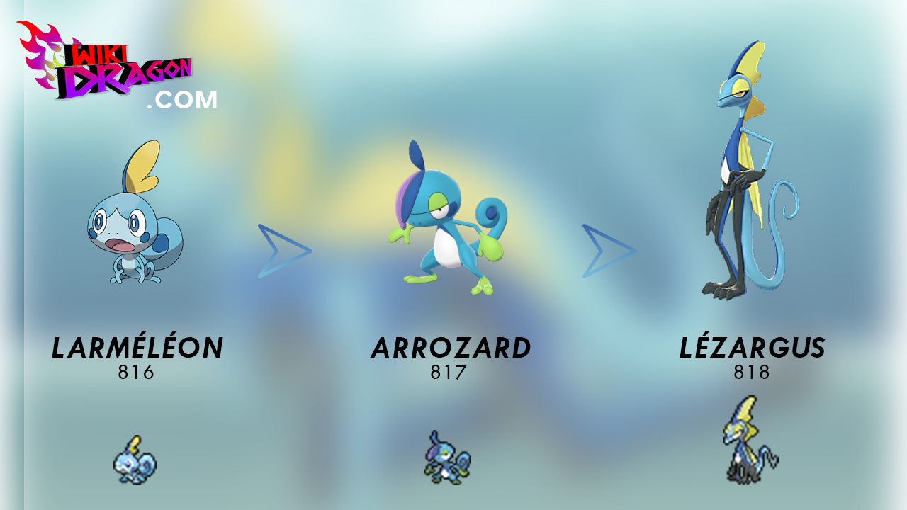 Voici les 3 évolutions finales des starters de Pokémon Épée / Bouclier ...